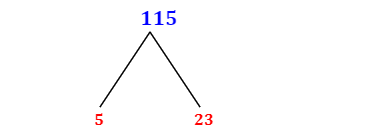 Prime Factorization of 115 with a Factor Tree