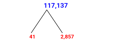 Prime Factorization of 117,137 with a Factor Tree