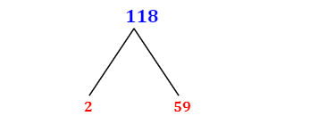 Prime Factorization of 118 with a Factor Tree