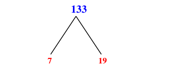 Prime Factorization of 133 with a Factor Tree