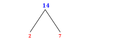 Prime Factorization of 14 with a Factor Tree - MathOnDemand.com