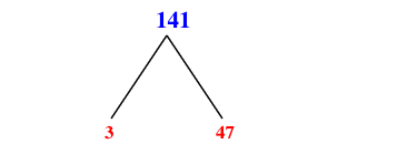 Prime Factorization of 141 with a Factor Tree