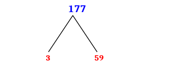 Prime Factorization of 177 with a Factor Tree