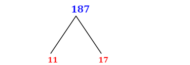 Prime Factorization of 187 with a Factor Tree