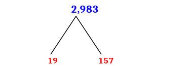 Prime Factorization of 2,983 with a Factor Tree