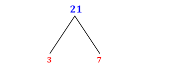 Prime Factorization of 21 with a Factor Tree