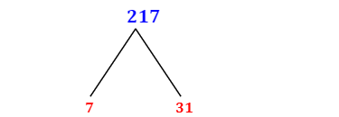 Prime Factorization of 217 with a Factor Tree