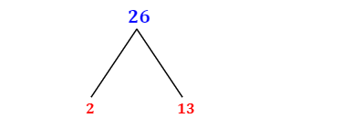 Prime Factorization of 26 with a Factor Tree