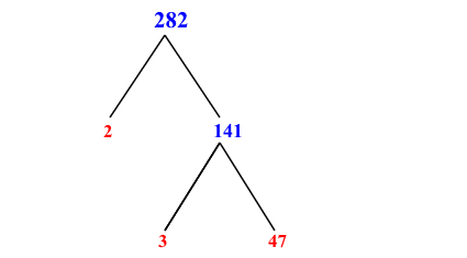 Prime Factorization of 282 with a Factor Tree