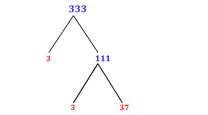 Prime Factorization of 333 with a Factor Tree