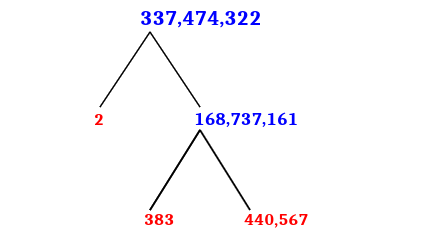 Prime Factorization of 337,474,322 with a Factor Tree