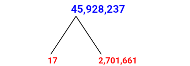 Prime Factorization of 45,928,237 with a Factor Tree