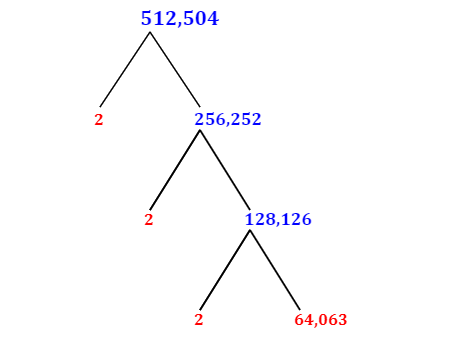 Prime Factorization of 512,504 with a Factor Tree