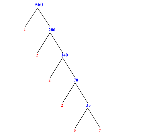Prime Factorization of 560 with a Factor Tree
