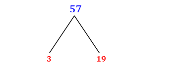 Prime Factorization of 57 with a Factor Tree