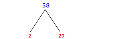 Prime Factorization of 58 with a Factor Tree