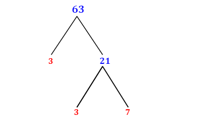 Prime Factorization of 63 with a Factor Tree - MathOnDemand.com