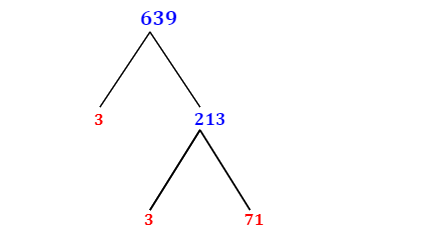 Prime Factorization of 639 with a Factor Tree