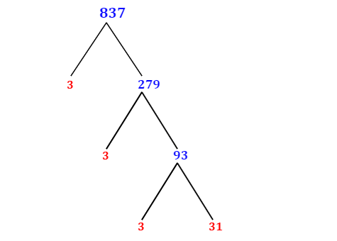 Prime Factorization of 837 with a Factor Tree