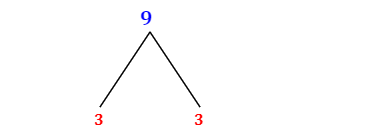 Prime Factorization of 9 with a Factor Tree