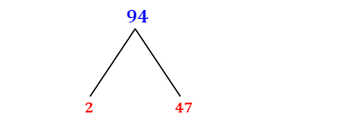 Prime Factorization of 94 with a Factor Tree