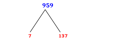 Prime Factorization of 959 with a Factor Tree