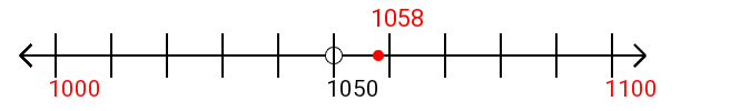 1,058 rounded to the nearest hundred with a number line