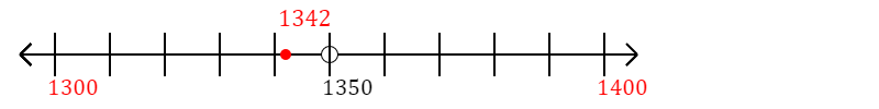 1,342 rounded to the nearest hundred with a number line