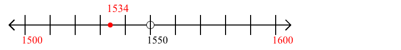 1,534 rounded to the nearest hundred with a number line