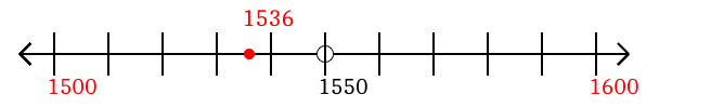 1,536 rounded to the nearest hundred with a number line