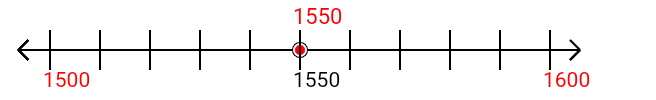 1,550 rounded to the nearest hundred with a number line