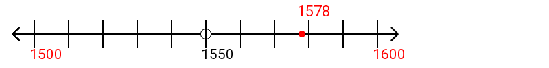 1,578 rounded to the nearest hundred with a number line