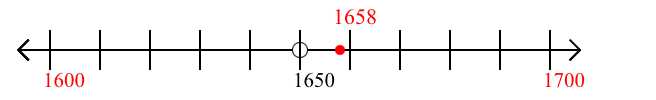 1,658 rounded to the nearest hundred with a number line