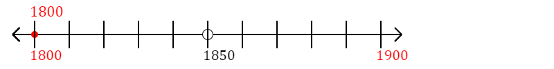 1,800 rounded to the nearest hundred with a number line