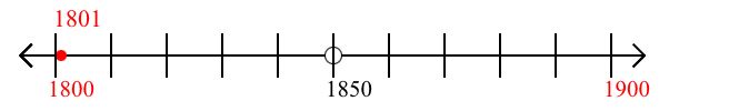 1,801 rounded to the nearest hundred with a number line