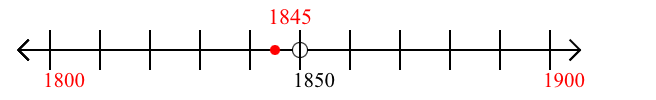 1,845 rounded to the nearest hundred with a number line