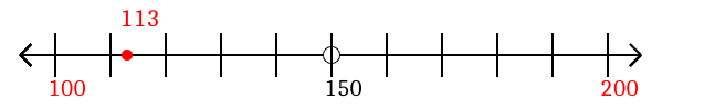 113 rounded to the nearest hundred with a number line