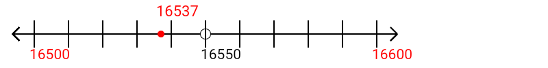 16,537 rounded to the nearest hundred with a number line