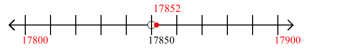 17,852 rounded to the nearest hundred with a number line