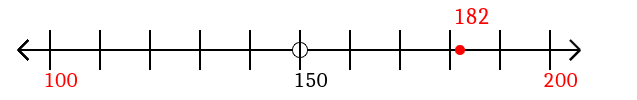 182 rounded to the nearest hundred with a number line