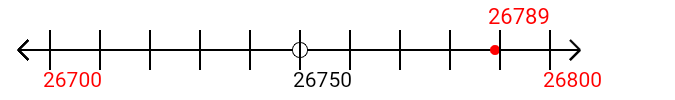 26,789 rounded to the nearest hundred with a number line