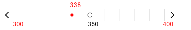 338 rounded to the nearest hundred with a number line