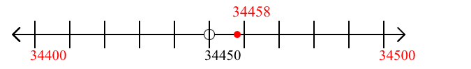 34,458 rounded to the nearest hundred with a number line