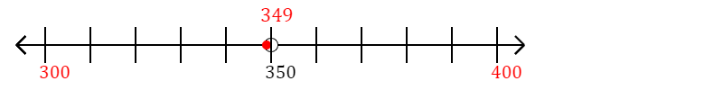 349 rounded to the nearest hundred with a number line