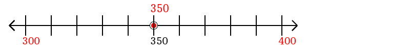 350 rounded to the nearest hundred with a number line