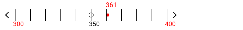 361 rounded to the nearest hundred with a number line