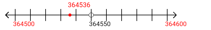 364,536 rounded to the nearest hundred with a number line