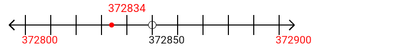 372,834 rounded to the nearest hundred with a number line