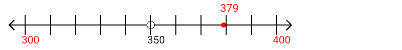 379 rounded to the nearest hundred with a number line