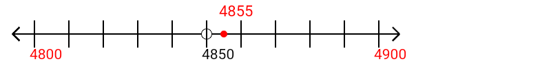 4,855 rounded to the nearest hundred with a number line